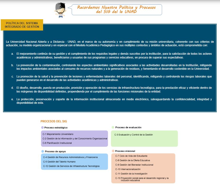 Píldora - Recordemos Nuestra Política y Procesos del SIG