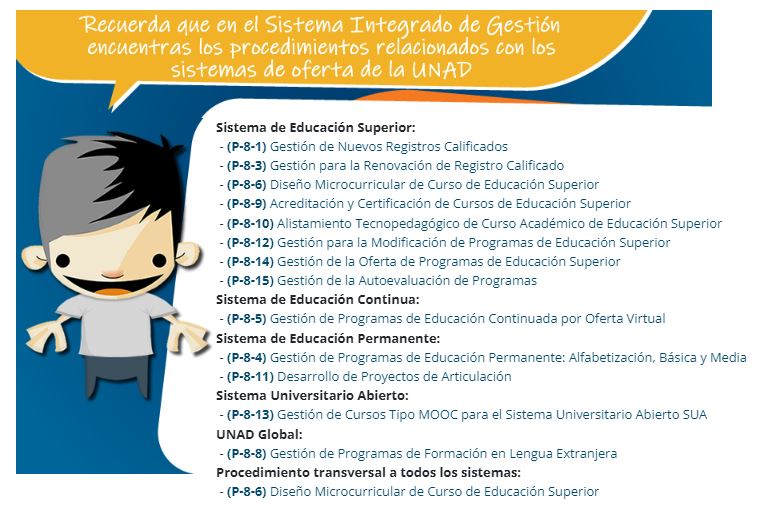 Píldora - Oferta educativa en el SIG