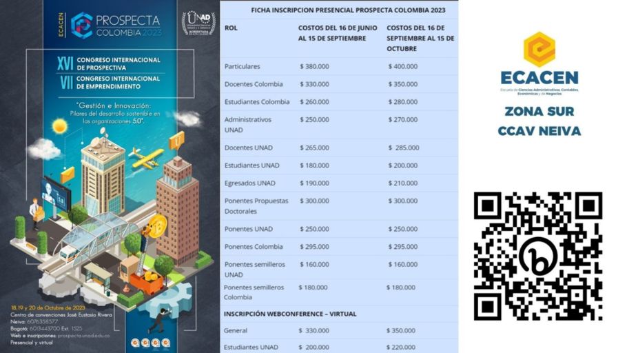 Prospecta Colombia Ficha