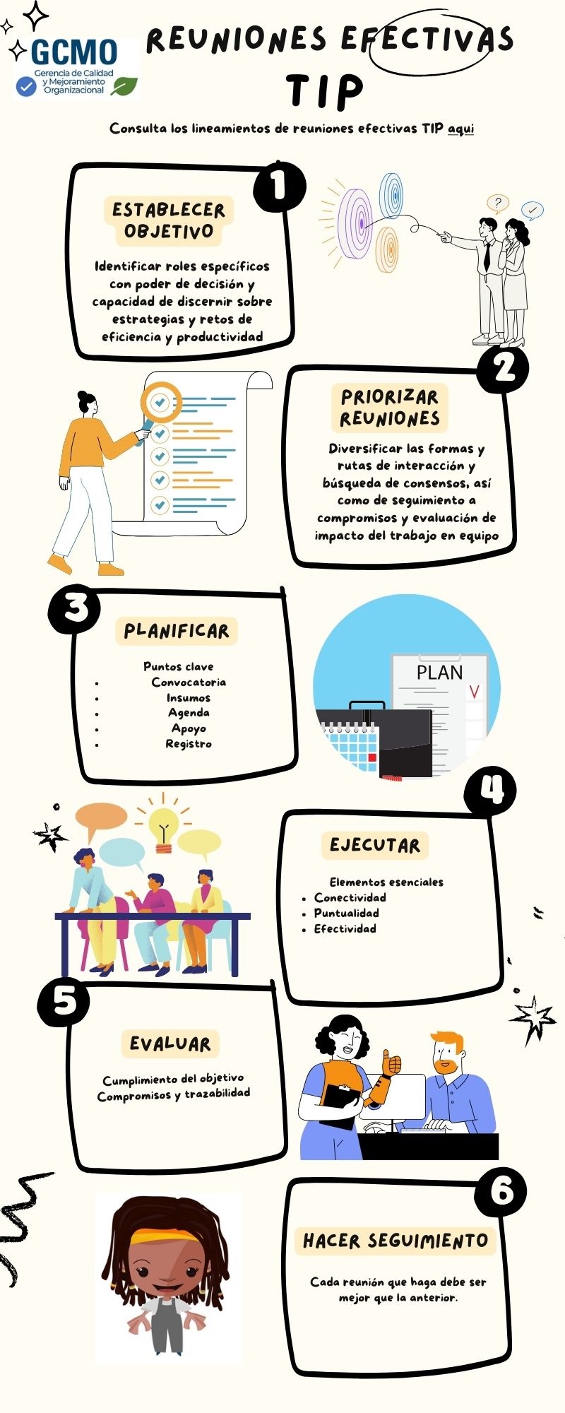 Infografía reuniones TIP