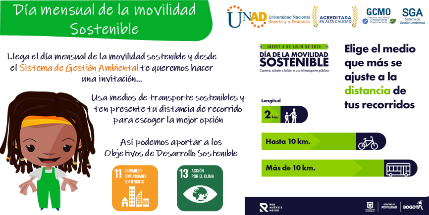 Píldora - Día mensual de la Movilidad Sostenible