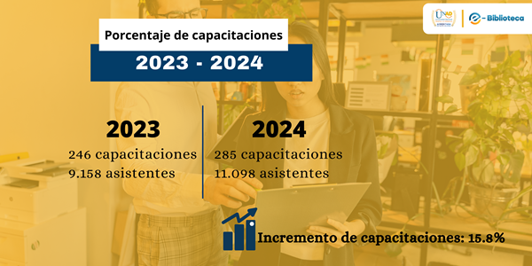 Noticia3 Biblioteca 22012025