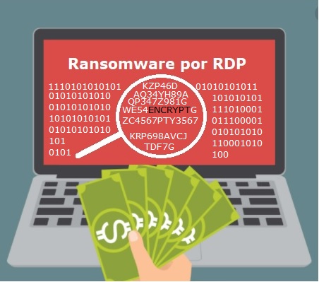 ransomware por RDP