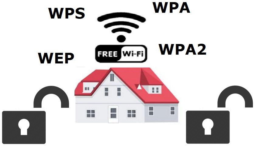 wifi insegura casa