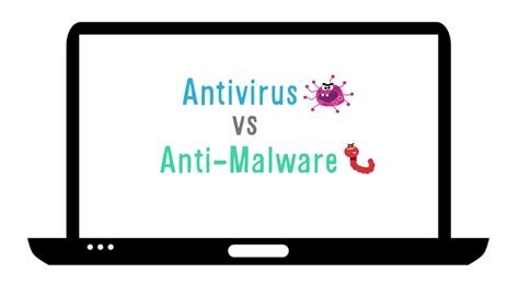 antivirus