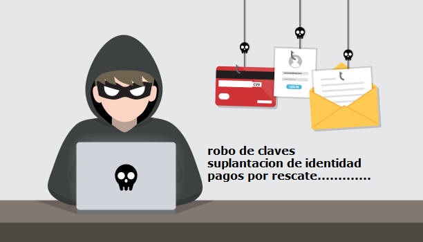 hacking