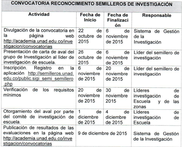 Cronograma semilleros 1