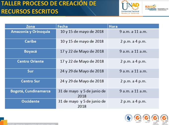 Taller de escritura