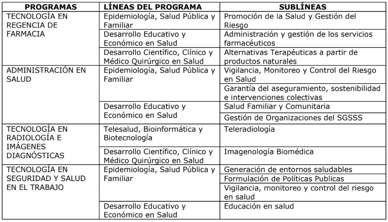 ECISA CONV