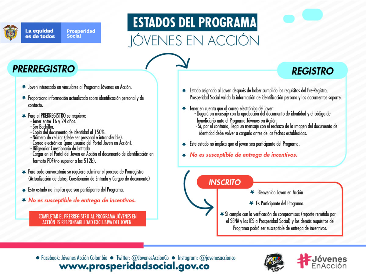 Hasta un millón de pesos para gastos de sostenimiento podrán recibir estudiantes de programas de la modalidad Distancia gracias al convenio entre la UNAD y el DPS