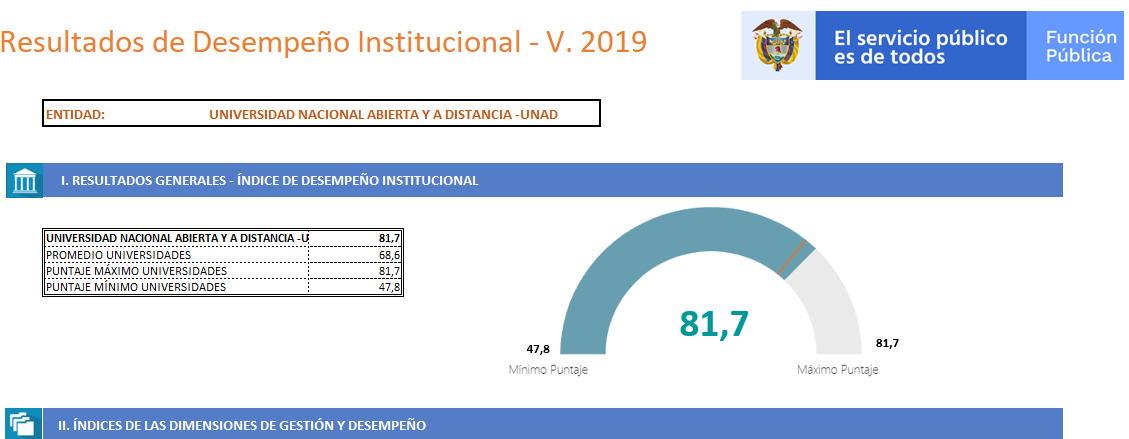 Función pûblica 1