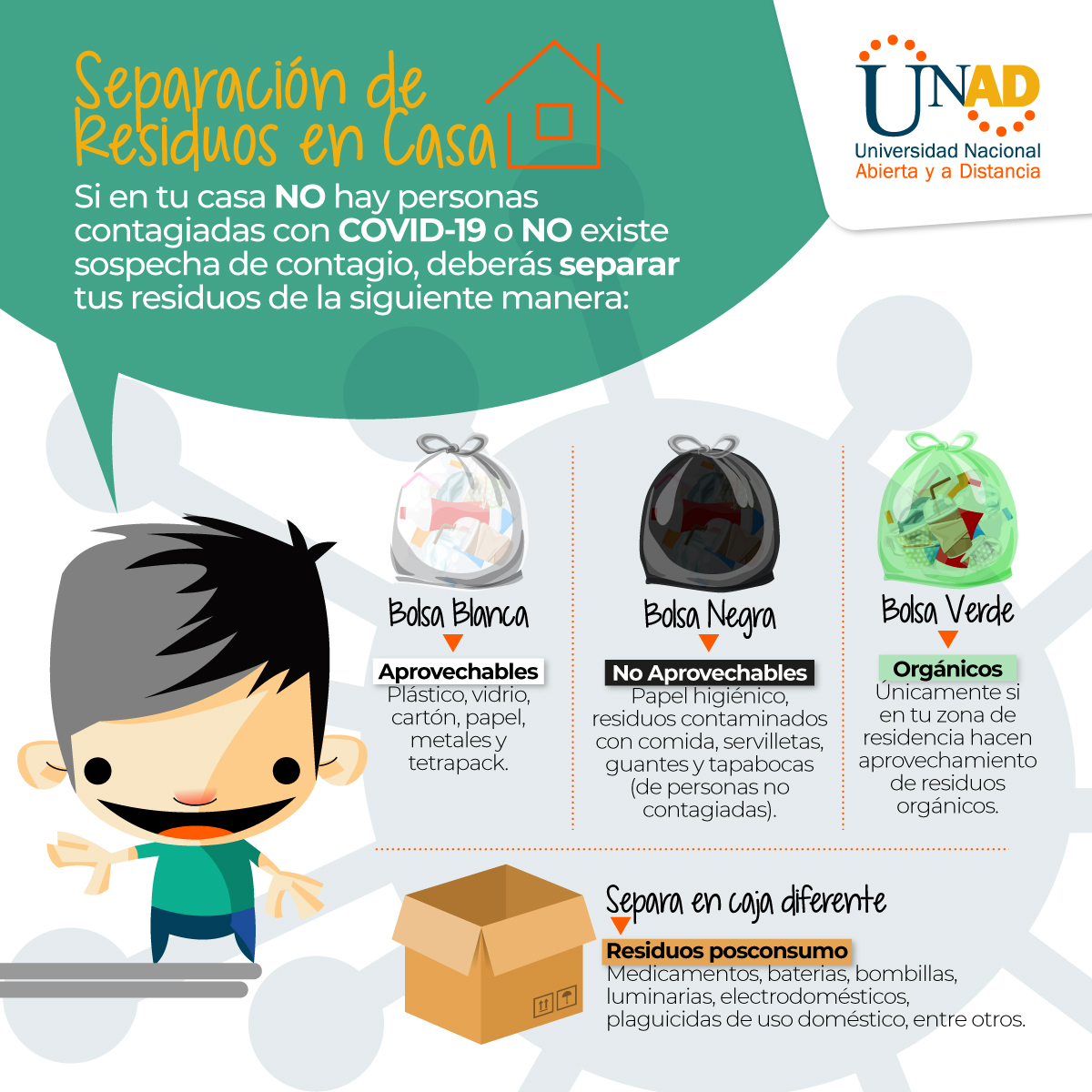 Conoce cómo hacer separación de residuos en tiempos de COVID-19