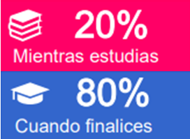 POS1