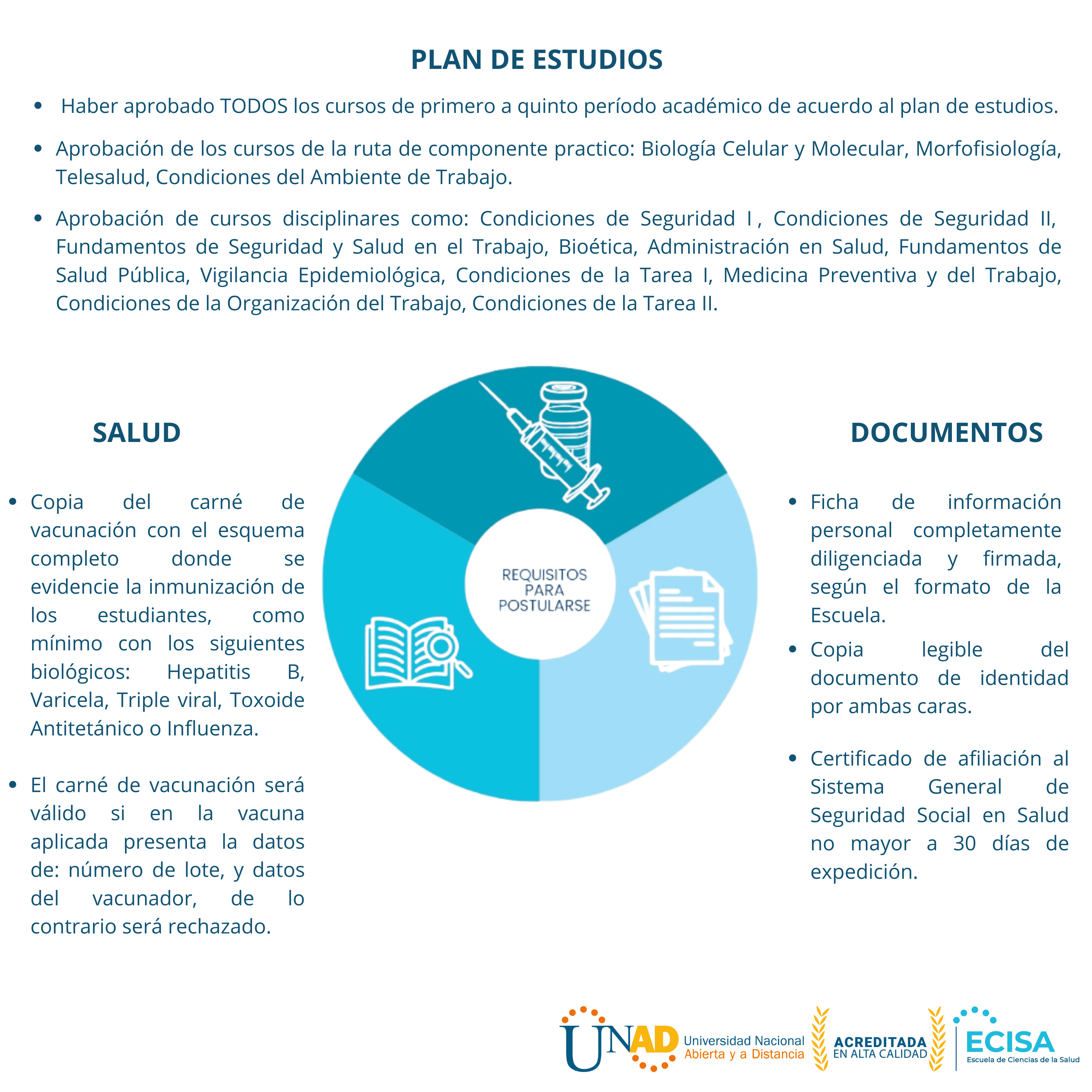 Ruta componente practico TSST 1