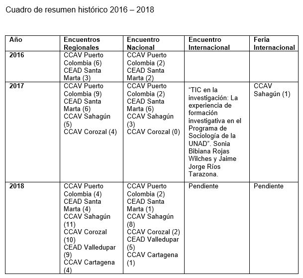 Tabla1