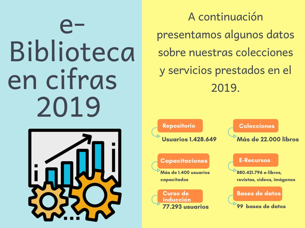 Noticia cifras 300 full
