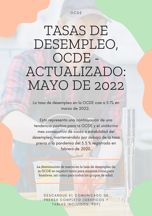 Noticia OCDE 0606