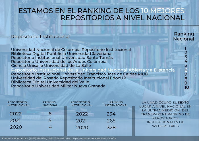 Noticia eBiblioteca 1306
