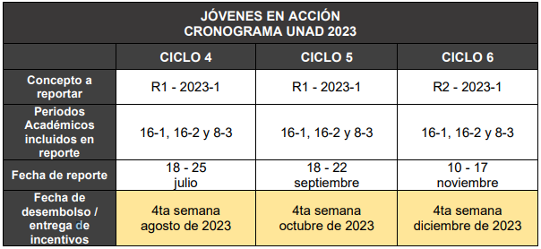 calendario 2023 1 jac