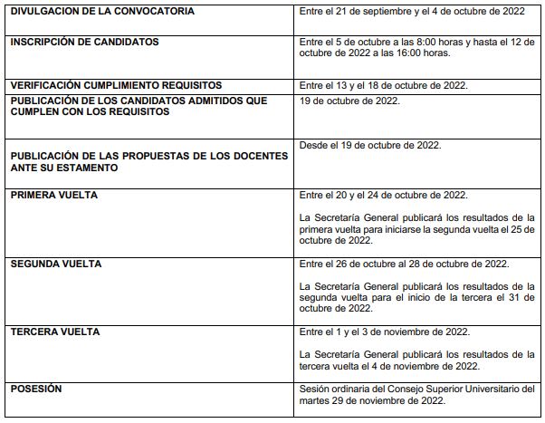 cronograma_docentes.JPG