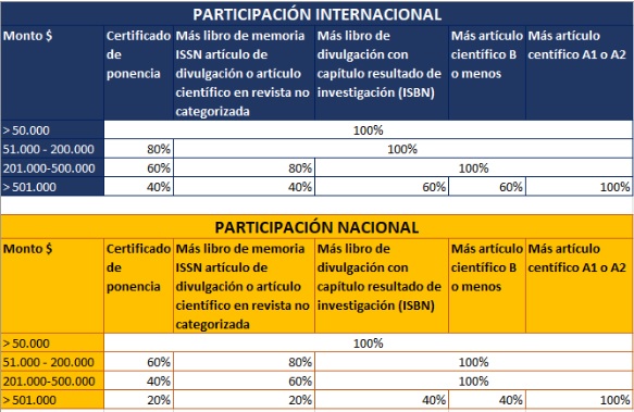 finaciacion_eventos.jpg