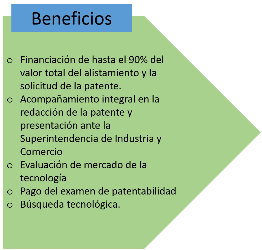 Beneficios Convocatoria Patentes