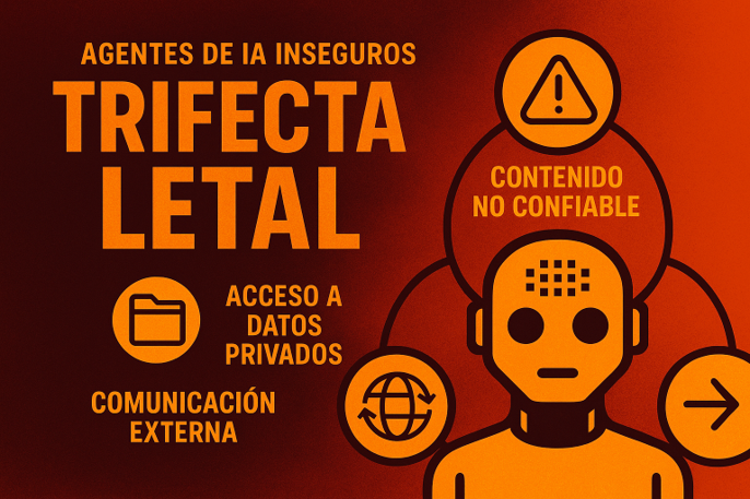 Agentes de IA inseguros: la “trifecta letal” que pone en riesgo tus datos