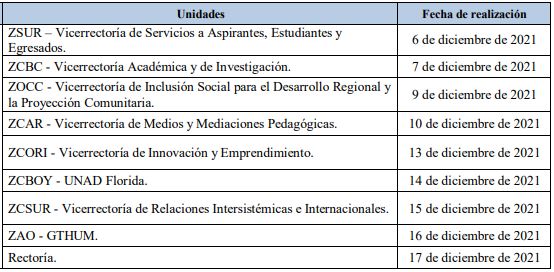 Celebra la navidad Unadista participando en las novenas y en el concurso Ecopesebre
