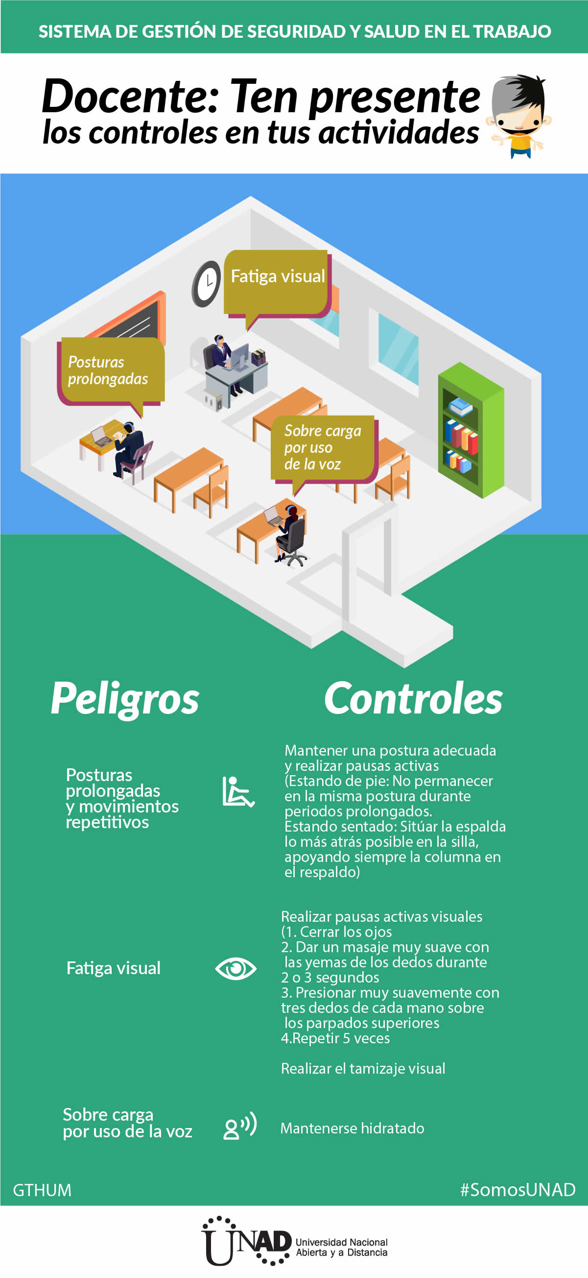 Controles asociados a las actividades laborales